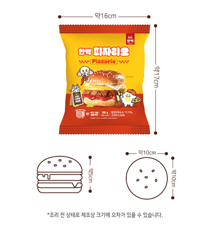 Post image 5