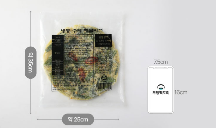 Post image 11