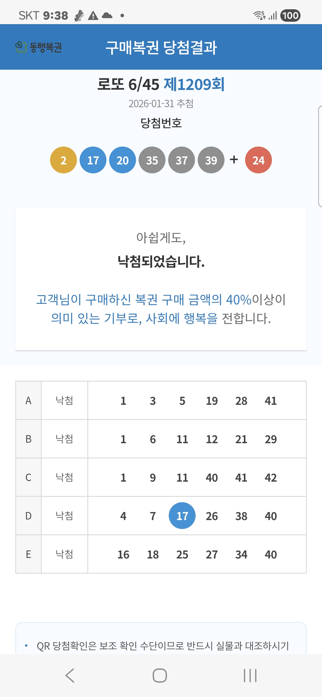 Post image 7