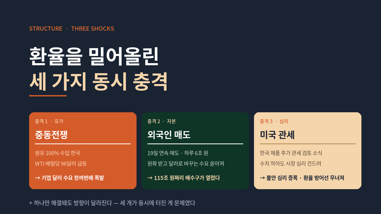 Post image 15