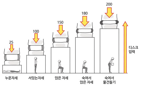 Post image 10