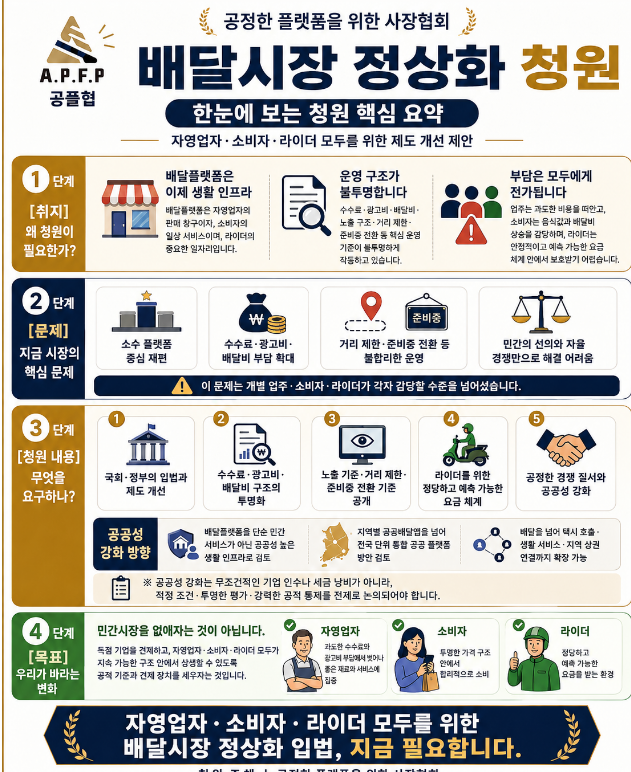 Post image 9
