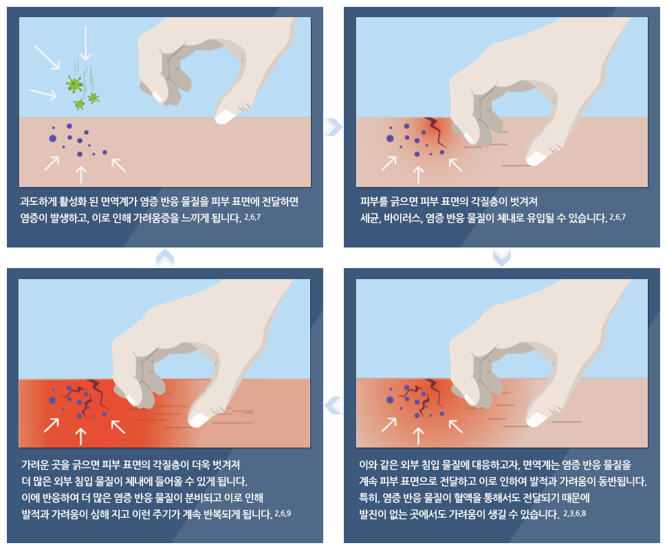 Post image 25