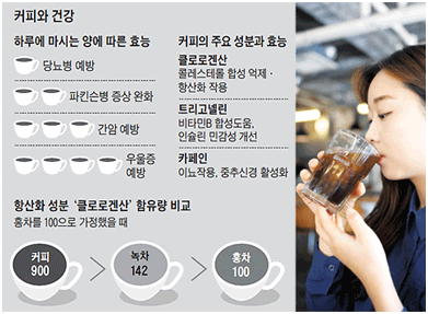 Post image 21