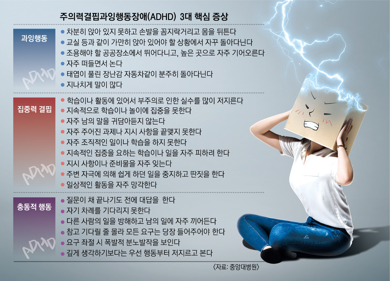 Post image 8