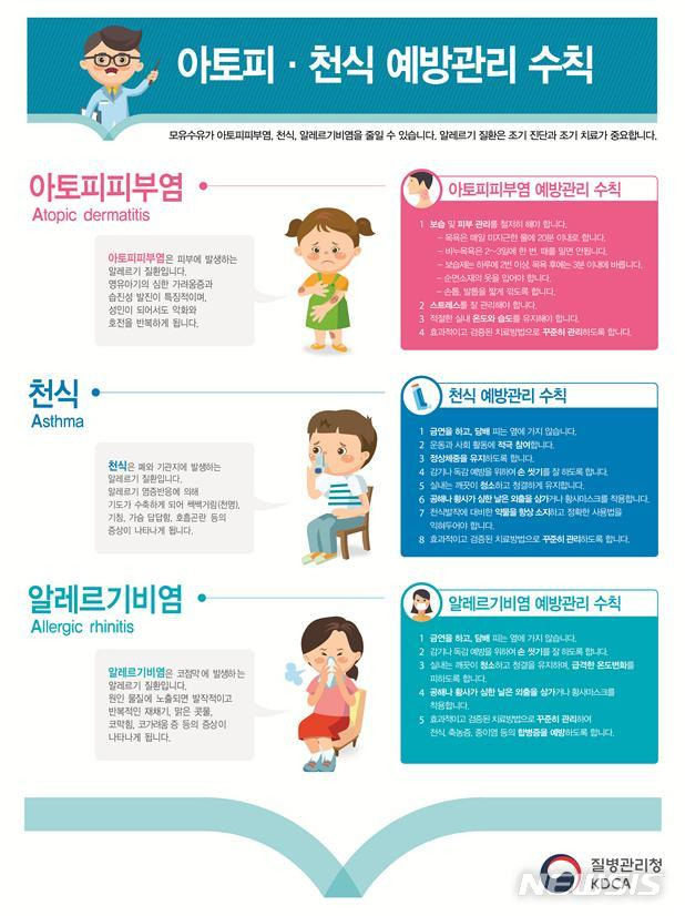Post image 9