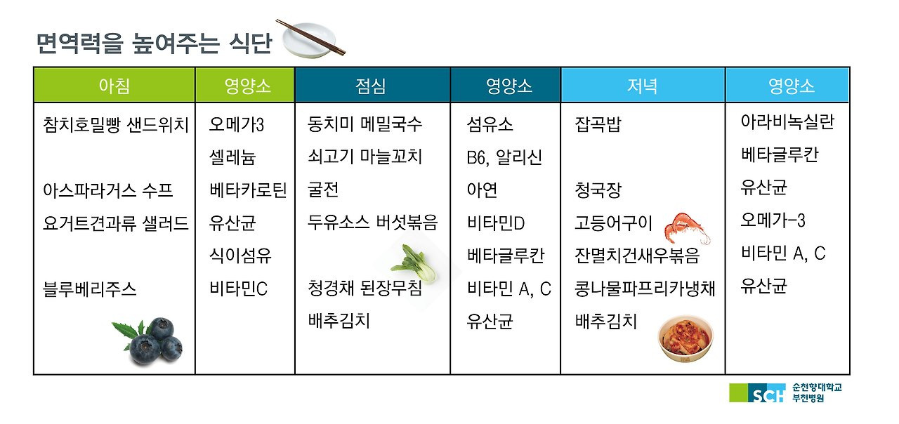 Post image 12