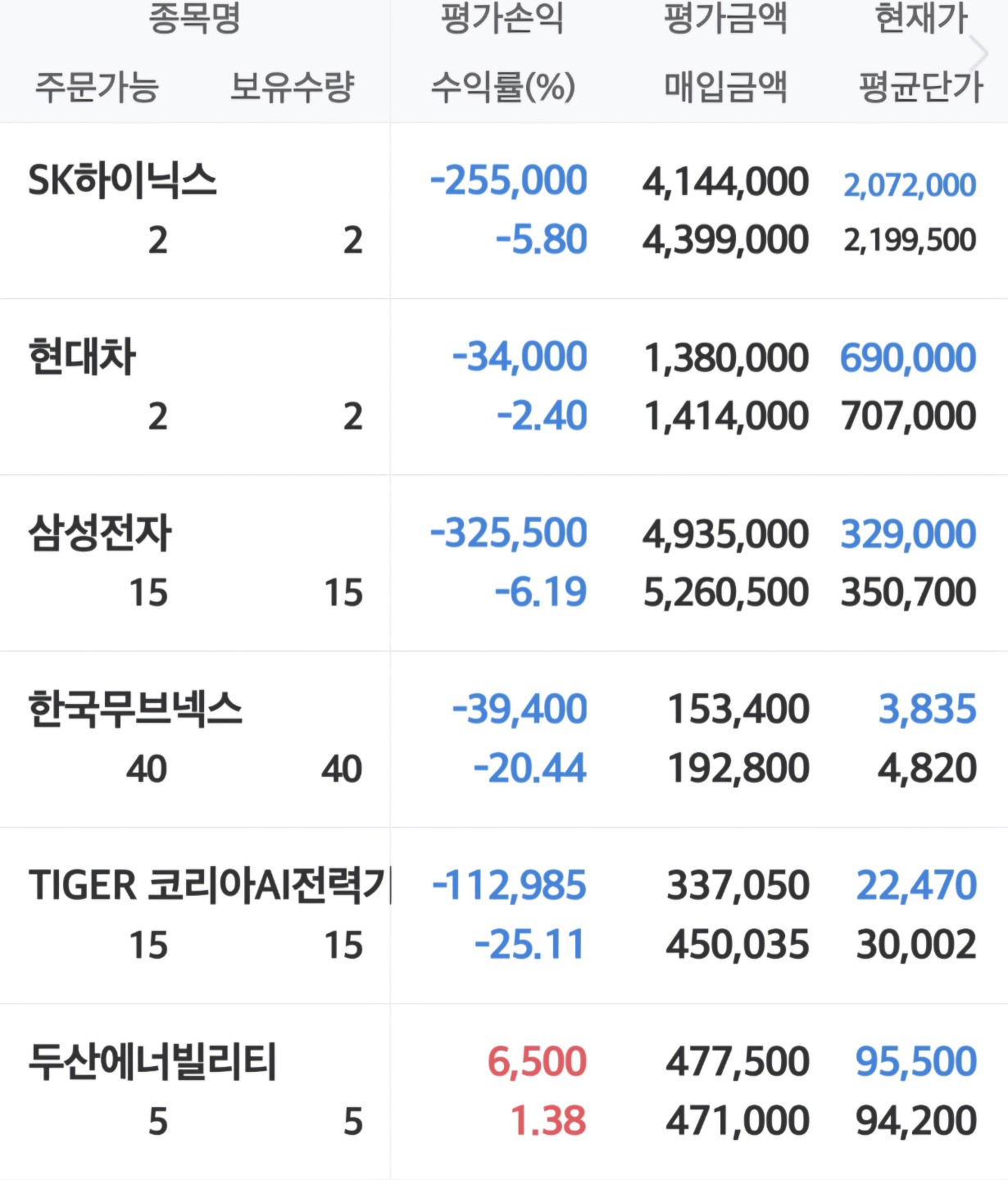 Post image 2