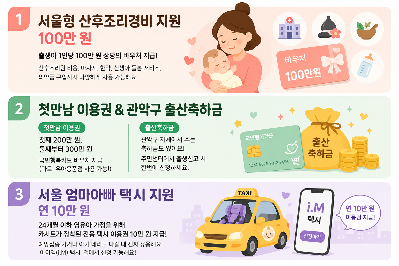 관악맘 모르면 손해인 지원금 3가지!