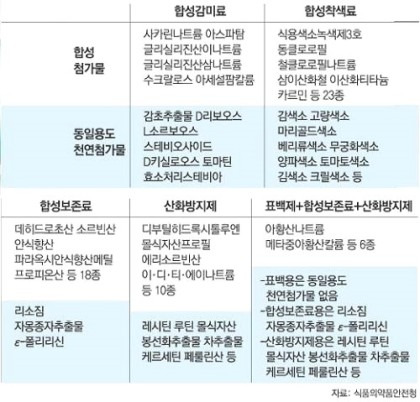 Post image 13