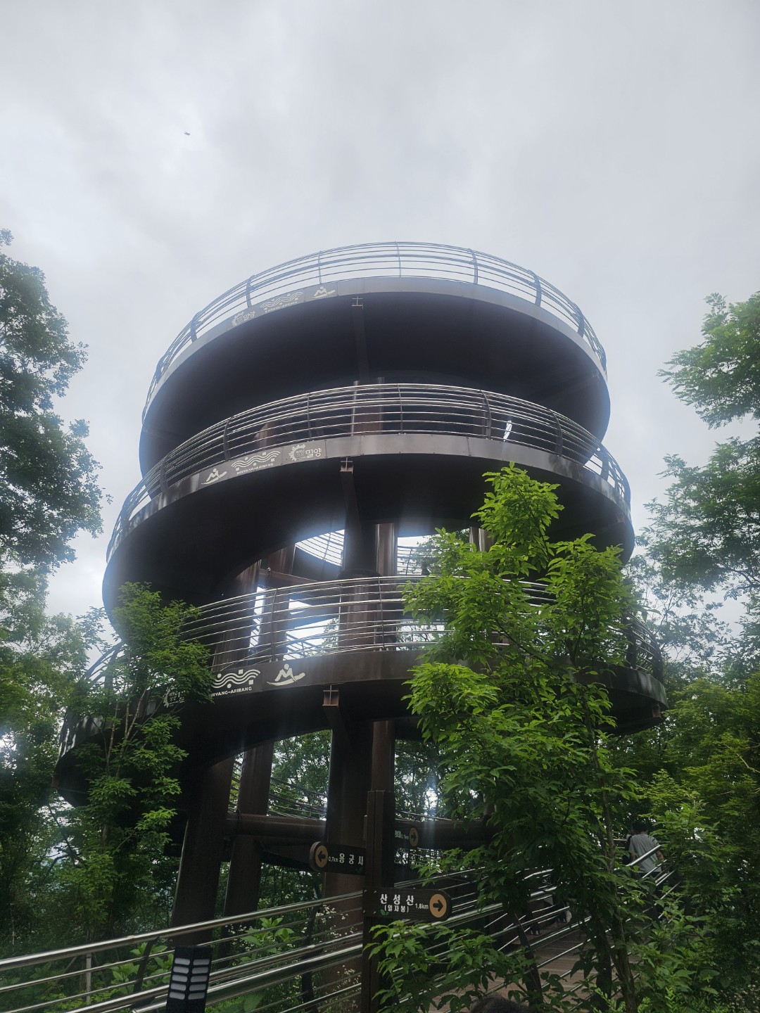 Post image 7