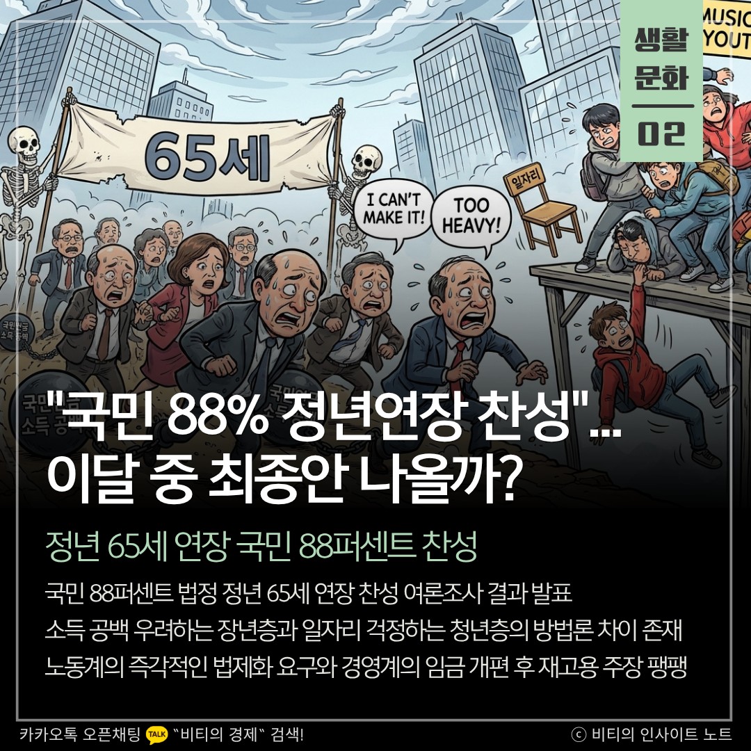 Post image 7