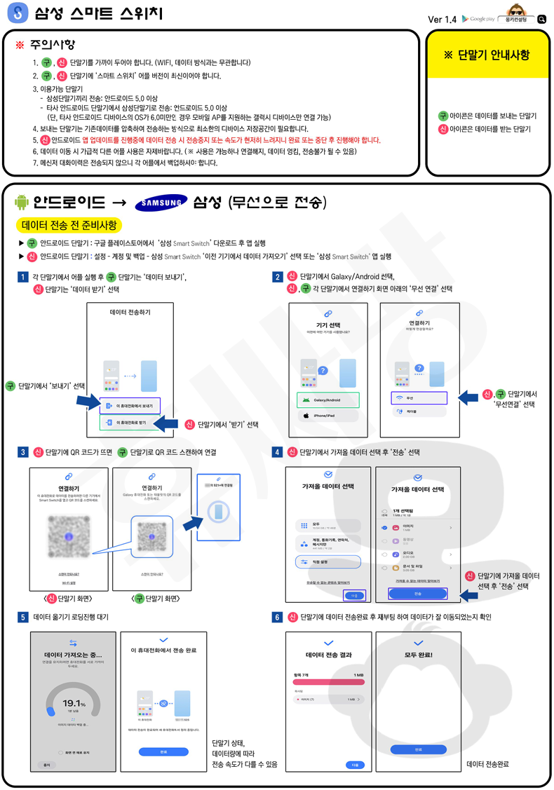 Post image 7