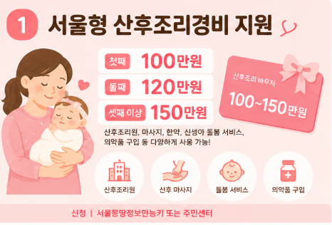 관악맘 모르면 손해인 지원금 3가지!