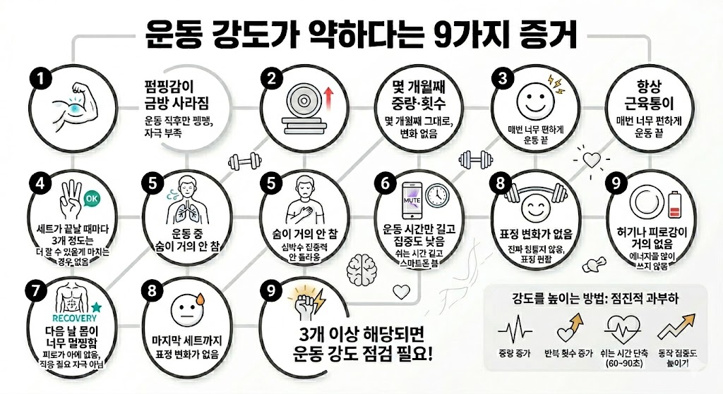 Post image 29