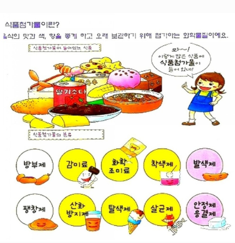 Post image 6