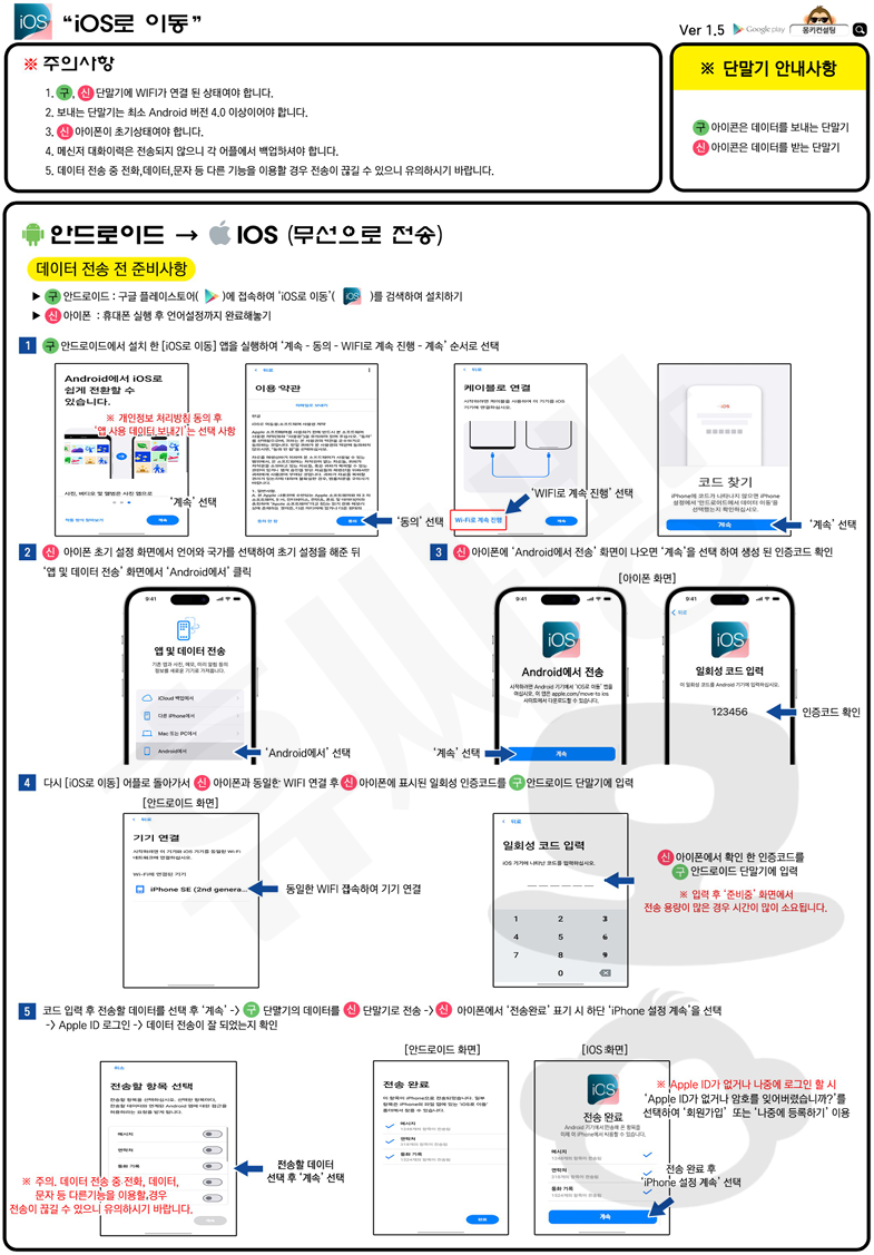 Post image 12