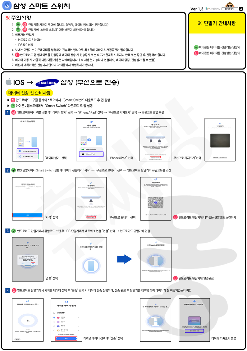 Post image 14