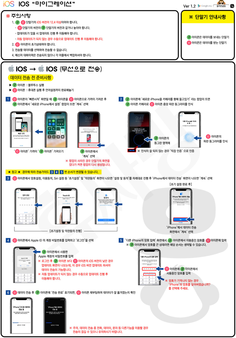 Post image 10
