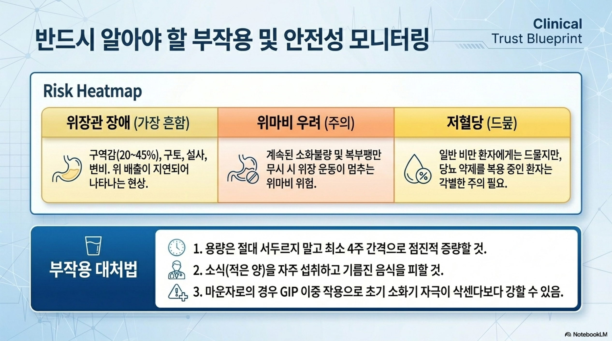 Post image 9