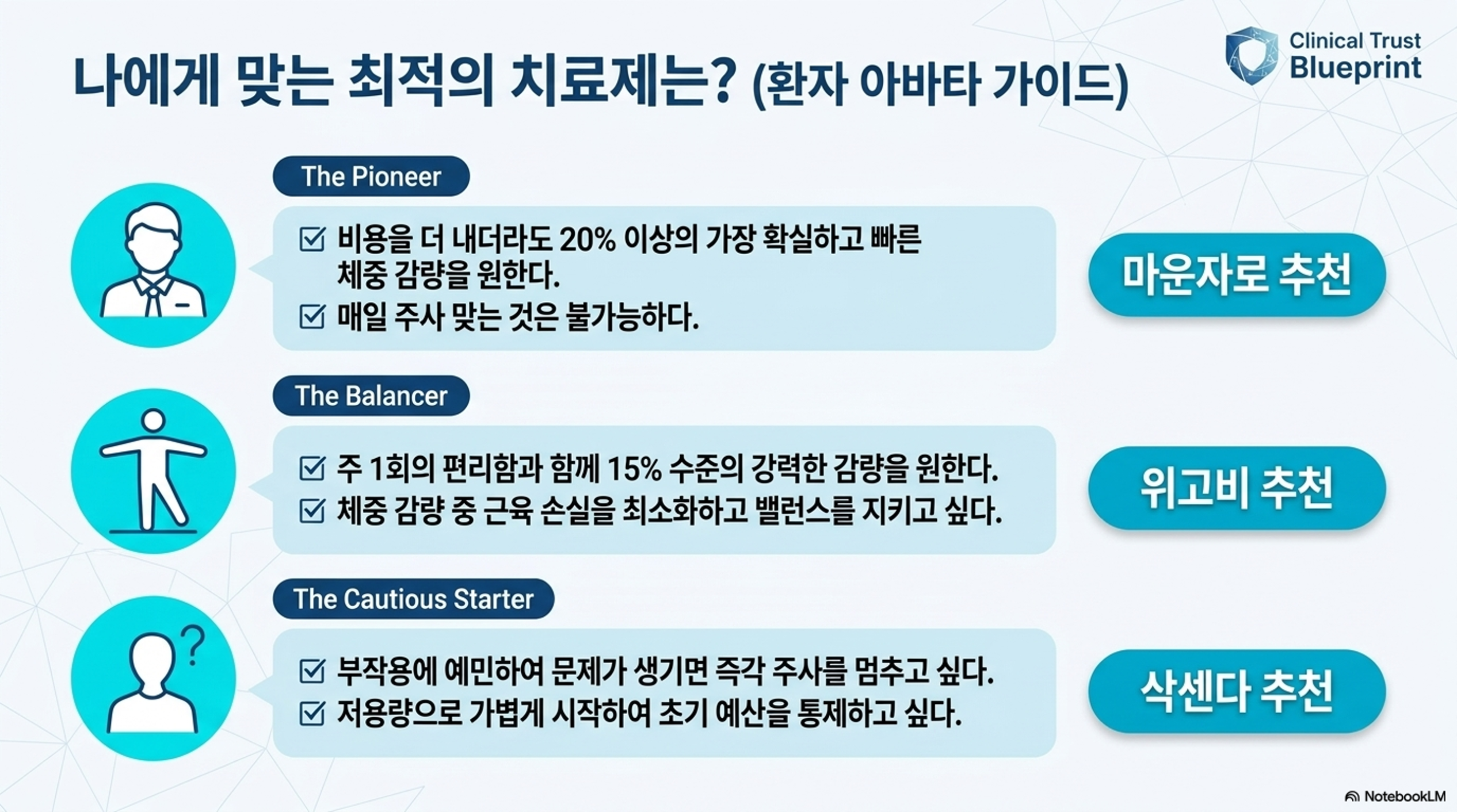 Post image 13