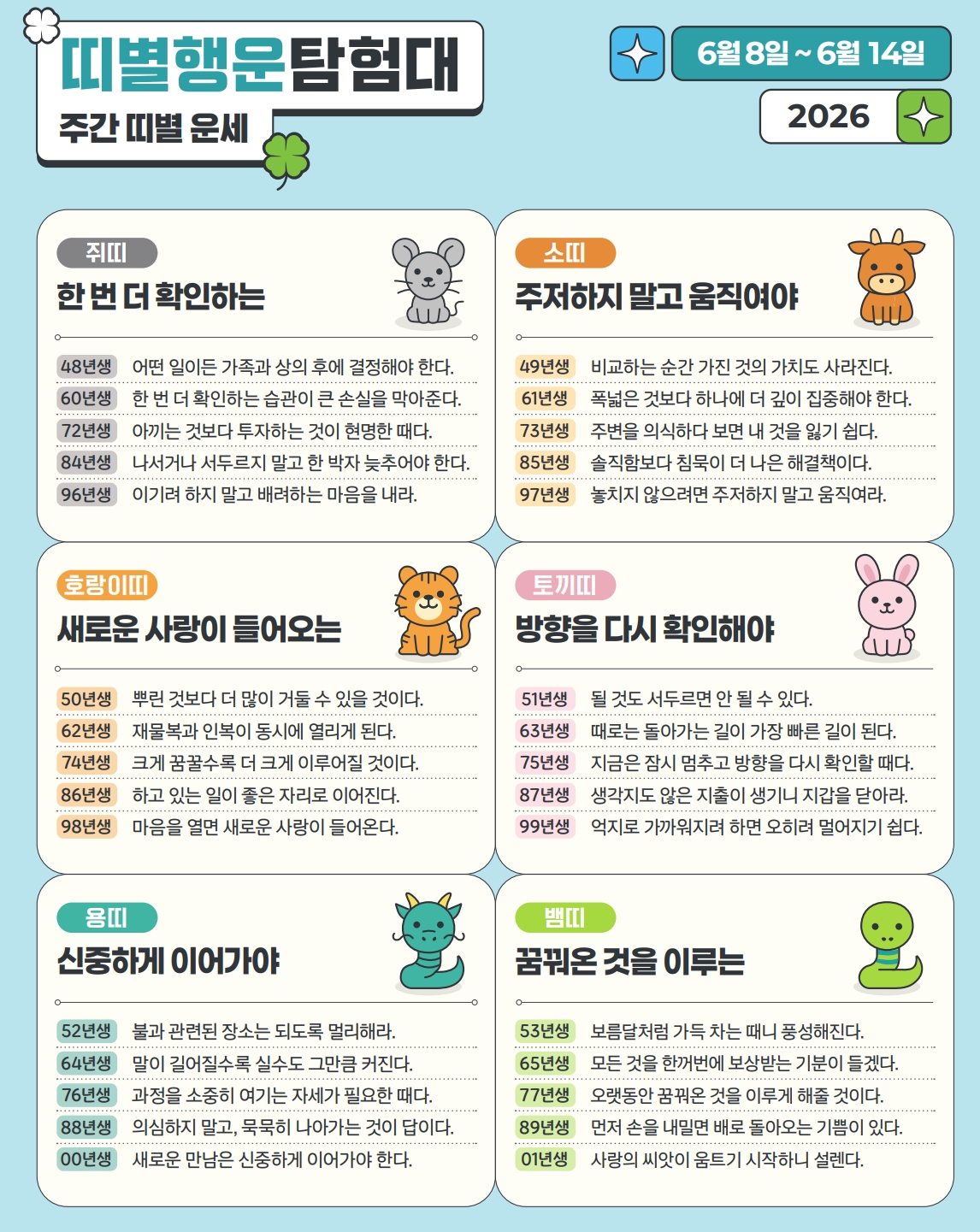 🍀 6월 둘째 주 띠별 운세 (6월 8일~6월 14일)