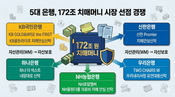 Post image 20
