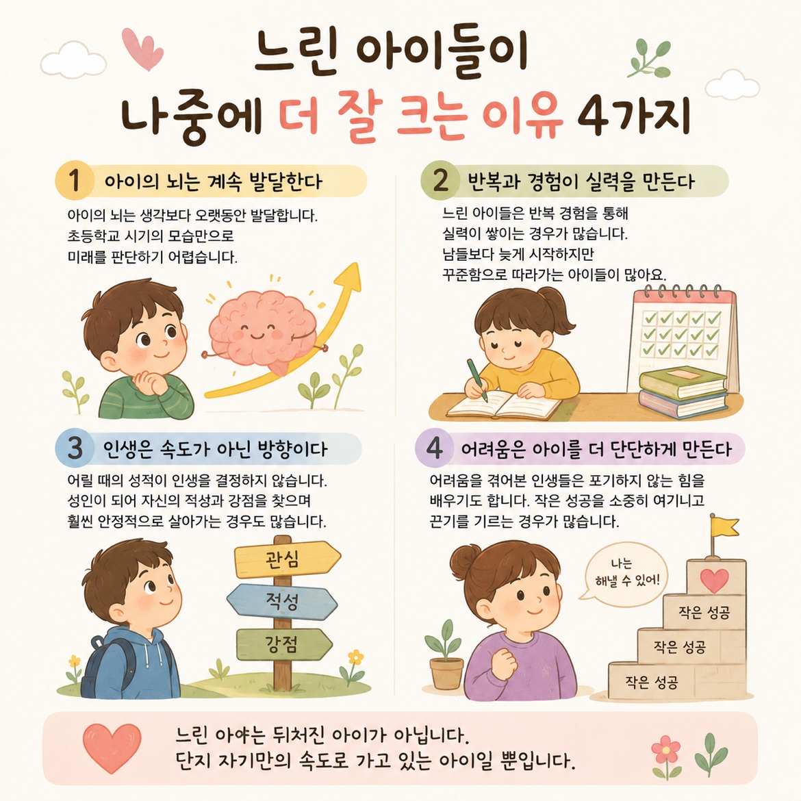 Post image 13