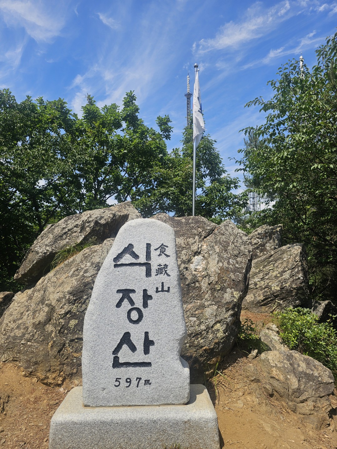 Post image 9