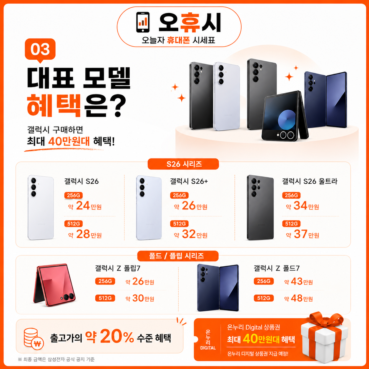Post image 11