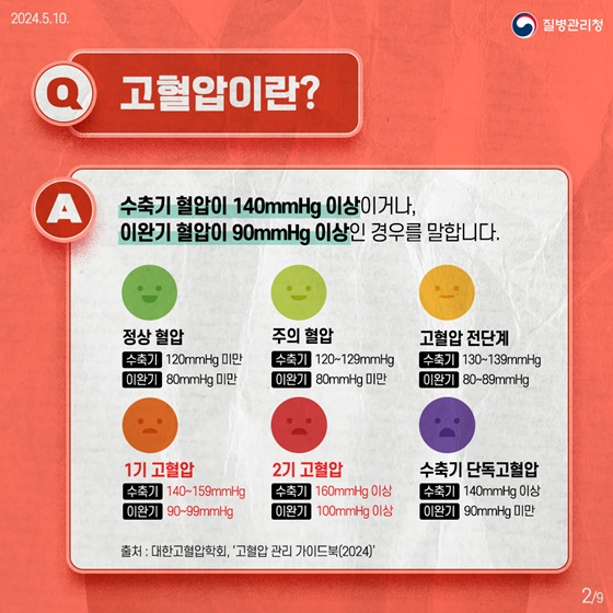Post image 51