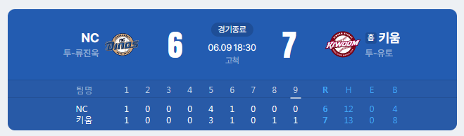 이걸 질 수도 있군요...😥
