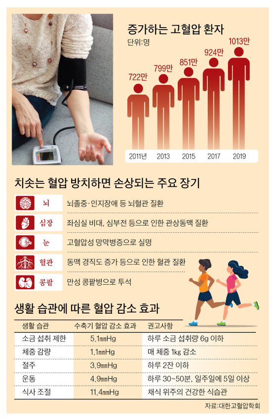 Post image 104