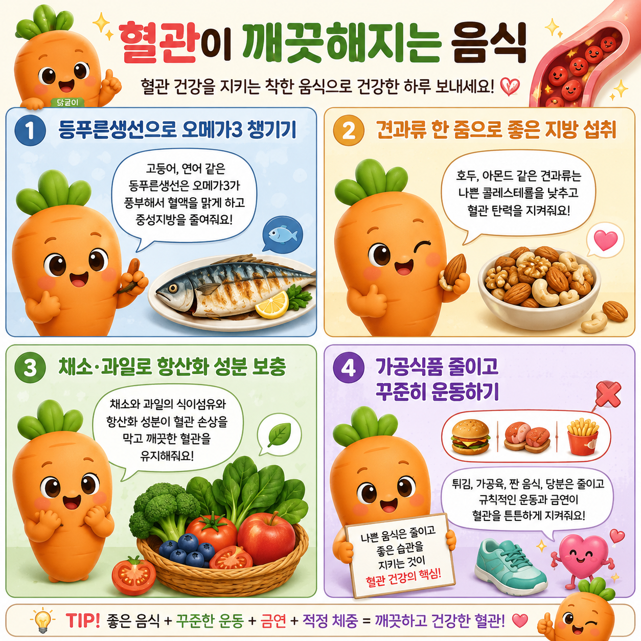 혈관이 깨끗해지는 음식 당글이와 함께 알아보기