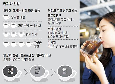Post image 29
