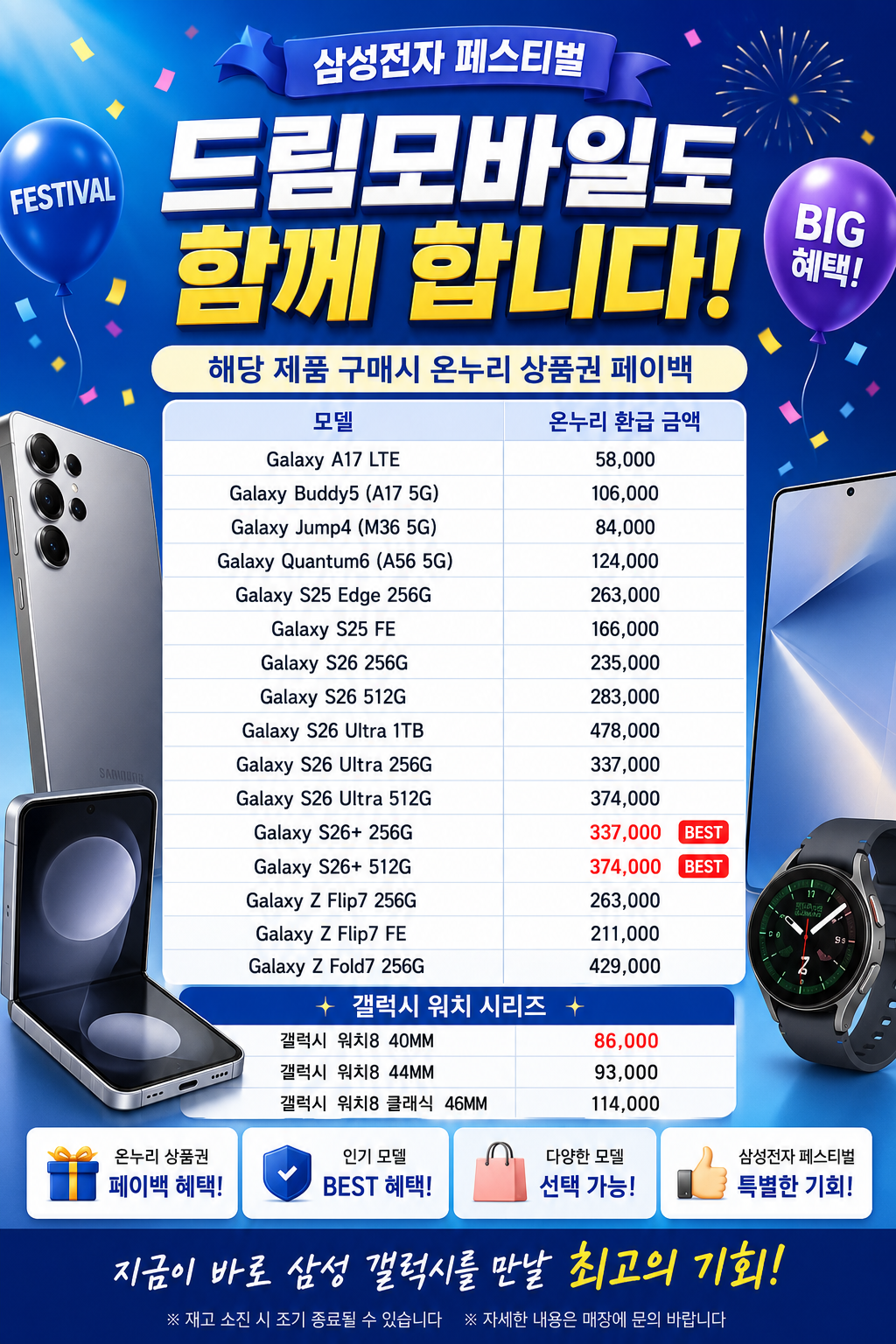 6월 10일 오늘의 성지 시세표