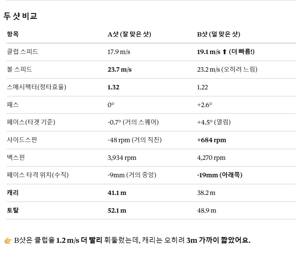 Post image 5