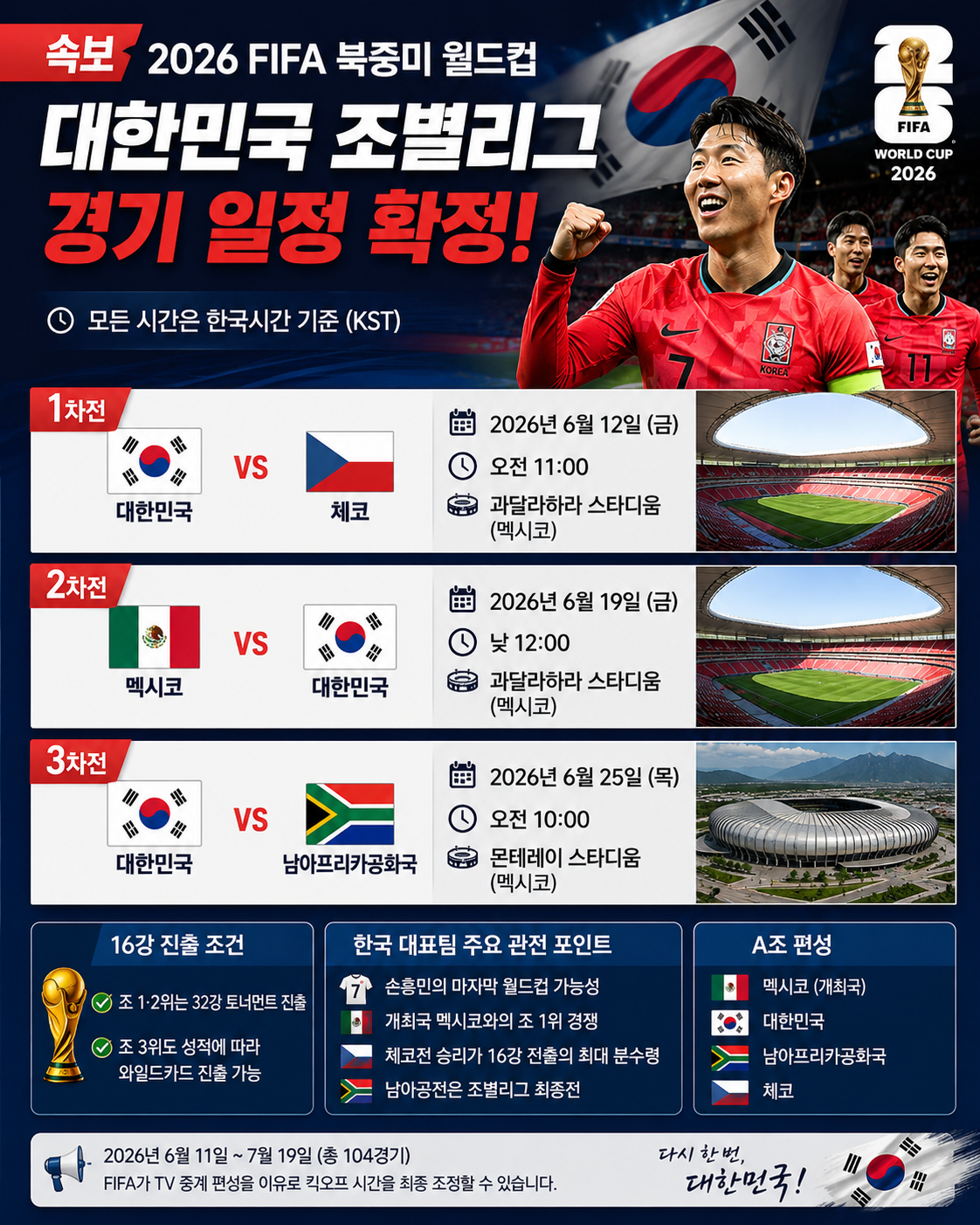2026 FIFA 북중미 월드컵 대한민국 조별리그 일정(한국시간 기준)