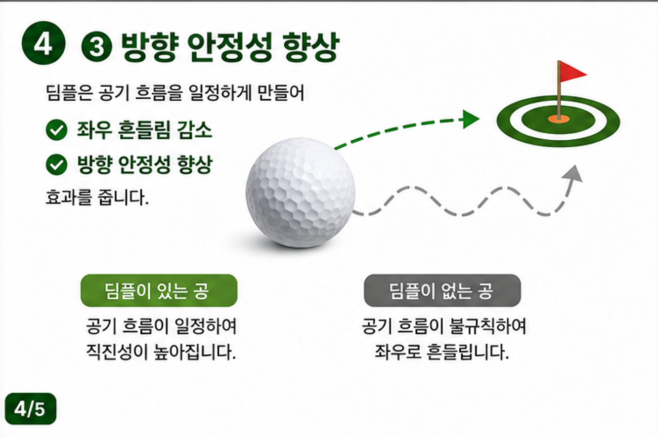 골프공에 홈(딤플)이 많은 이유는 무엇일까요?