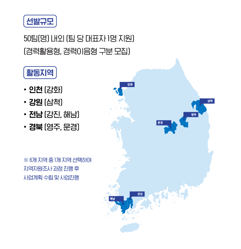 Post image 14