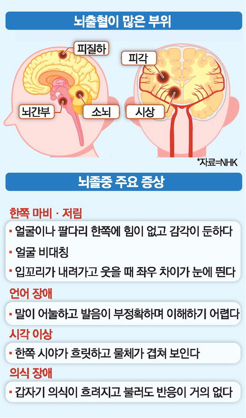 Post image 79