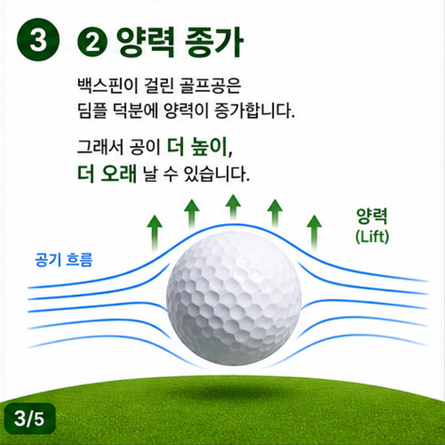 골프공에 홈(딤플)이 많은 이유는 무엇일까요?