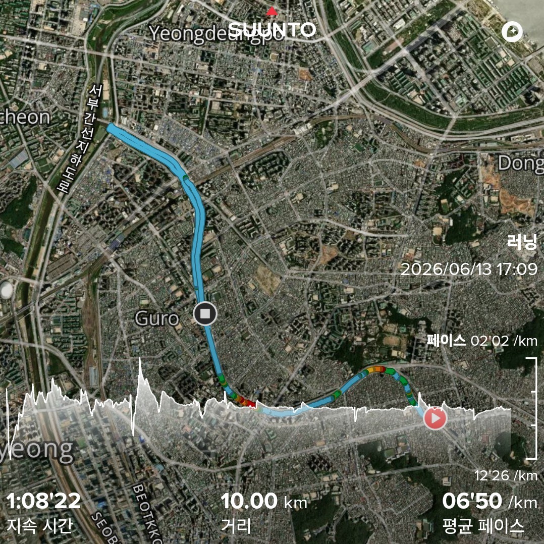 Post image 1