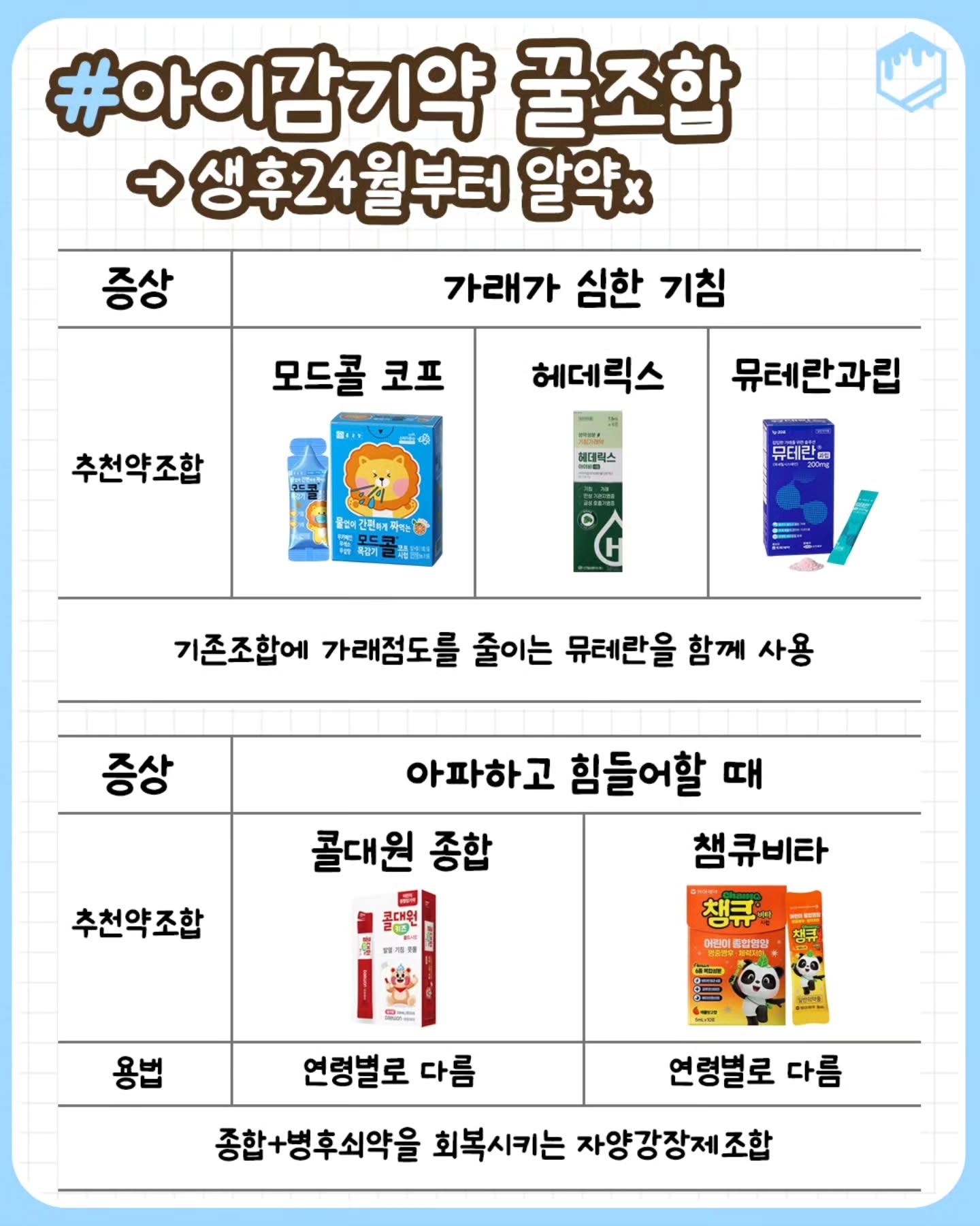 Post image 7