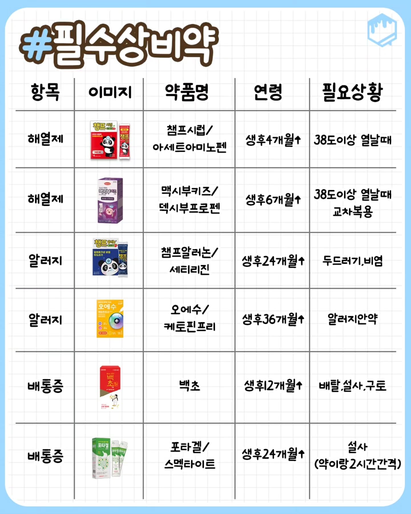 Post image 4