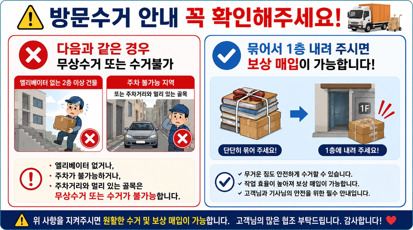 Post image 14