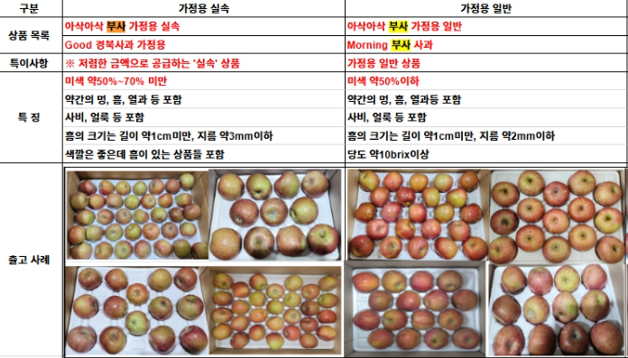 Post image 5
