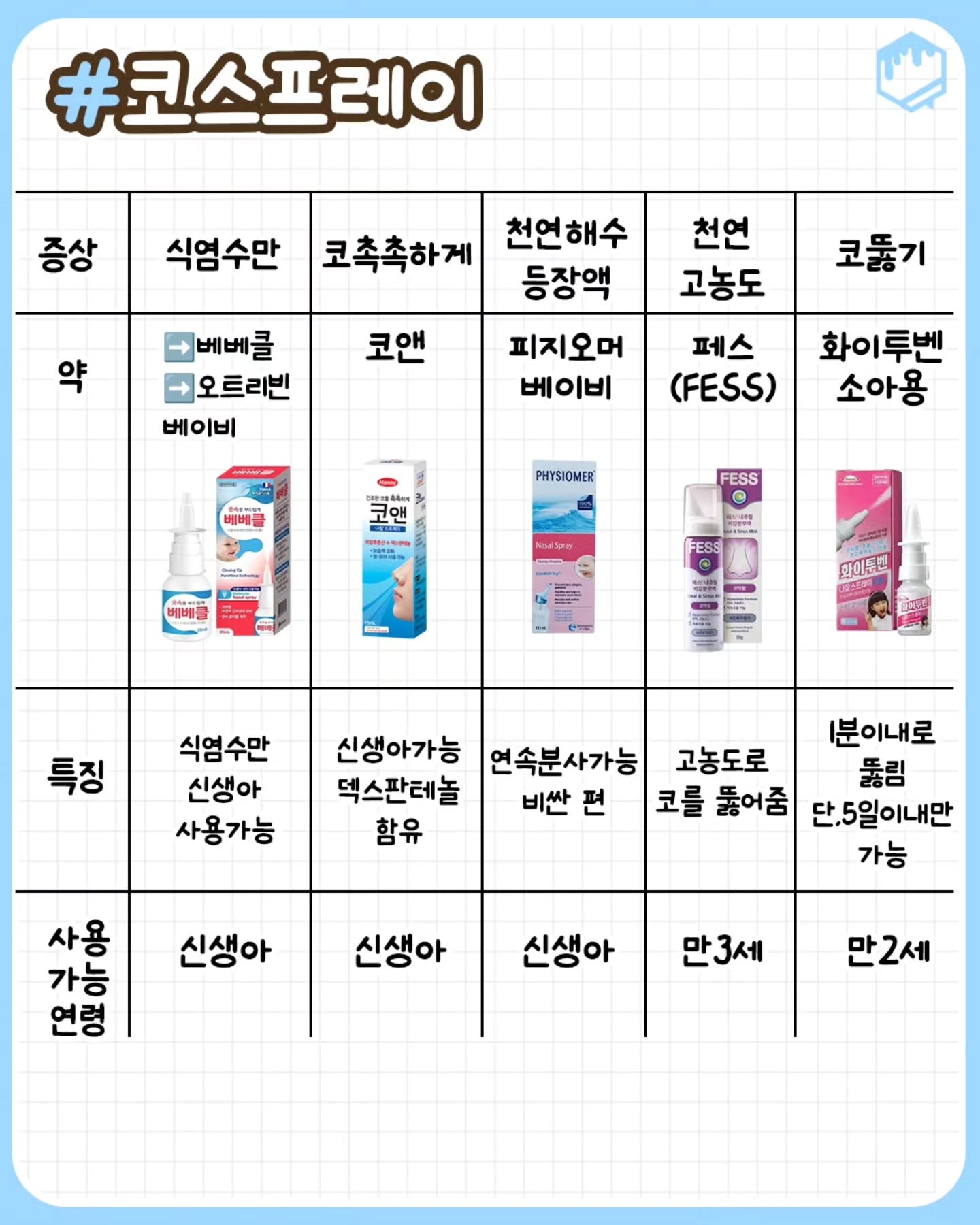 Post image 13