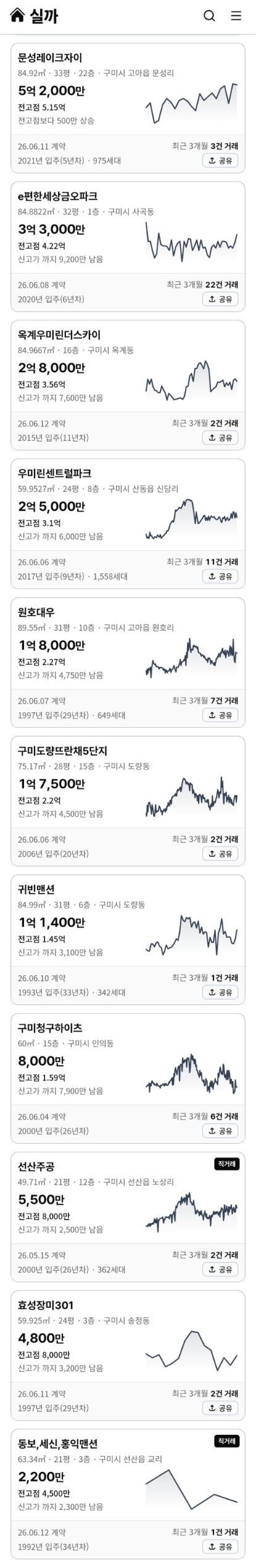 Post image 7