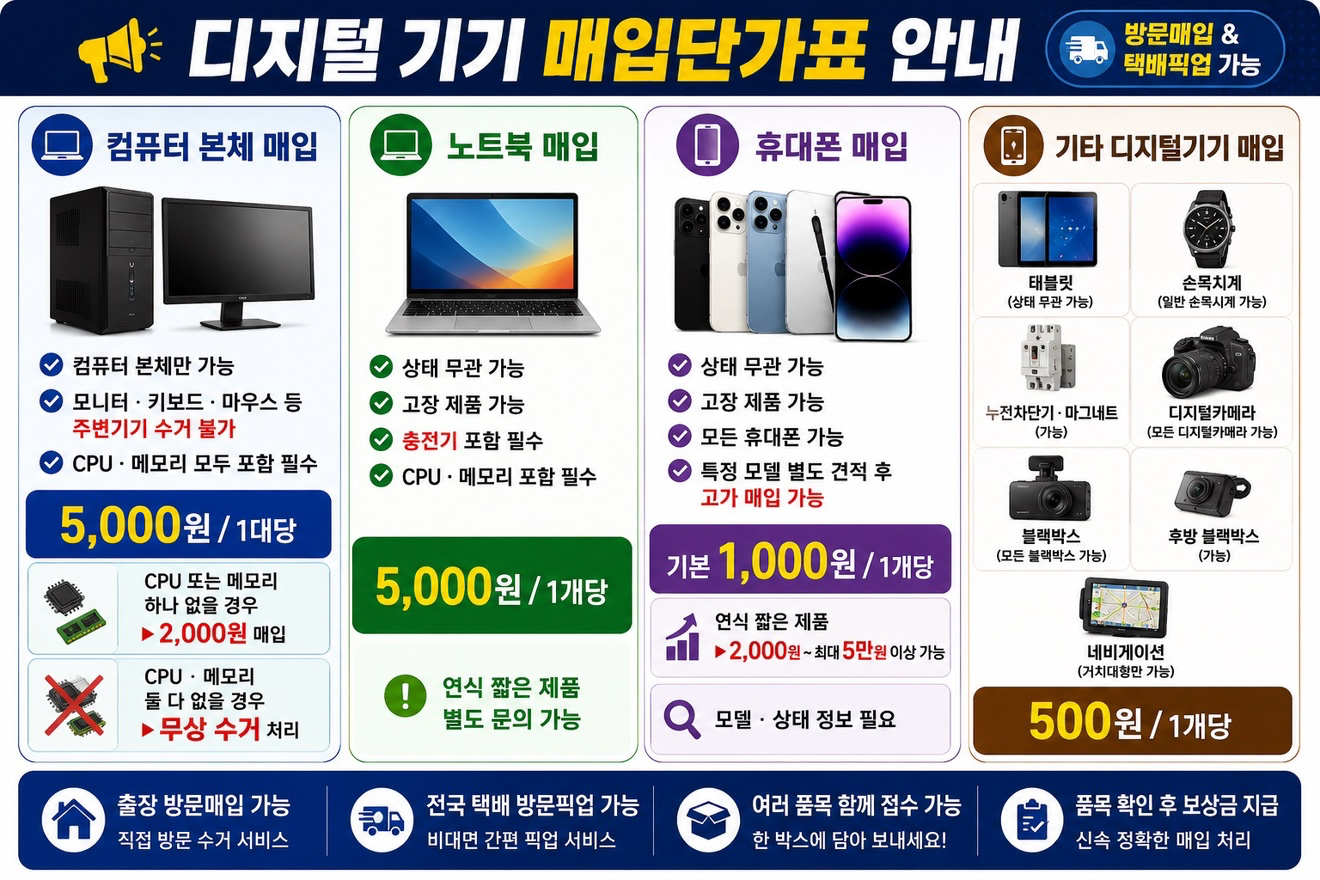 Post image 10